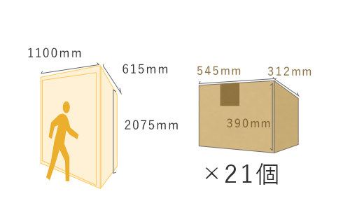 トランクルームAの大きさ