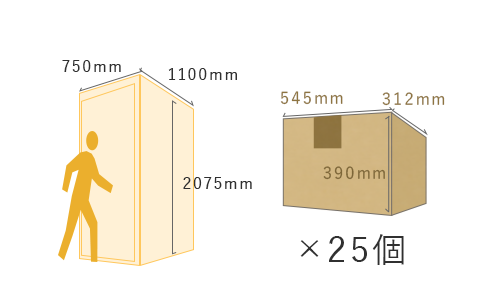 トランクルームCの大きさ